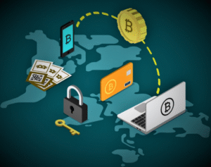 Cross-Border Payments With Crypto