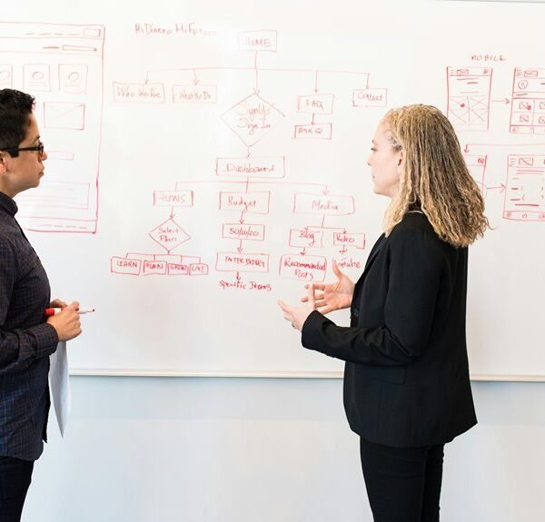 targeted digital marketing solutions